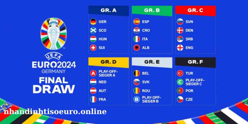 Nhận định tỉ số vòng bảng A Euro 2024 mới nhất 