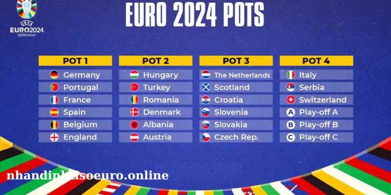 Nhận định tỉ số vòng bảng B Euro 2024 chuẩn xác nhất  